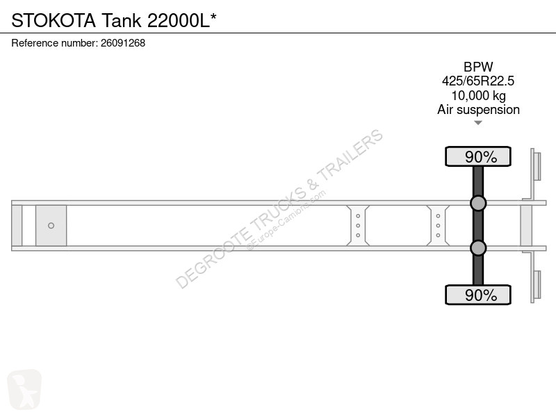 Stokota Tank 22000L* semi-trailer