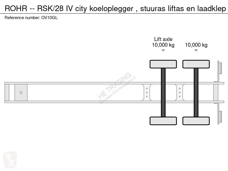Semirremolque Rohr -- RSK/28 IV city...