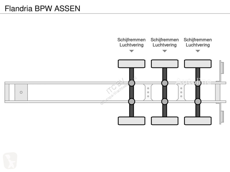 Oplegger Flandria BPW ASSEN
