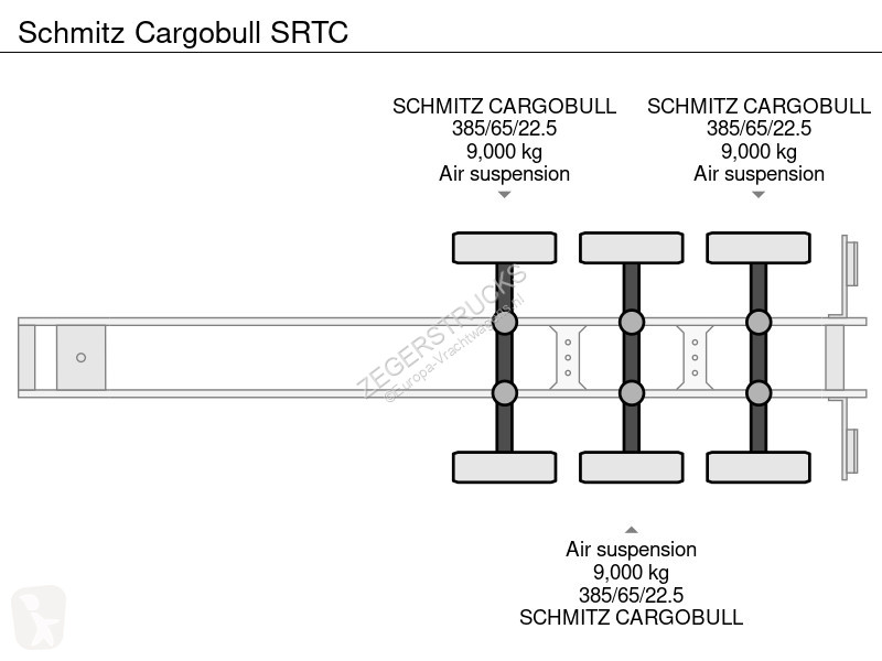 Oplegger Schmitz Cargobull SRTC