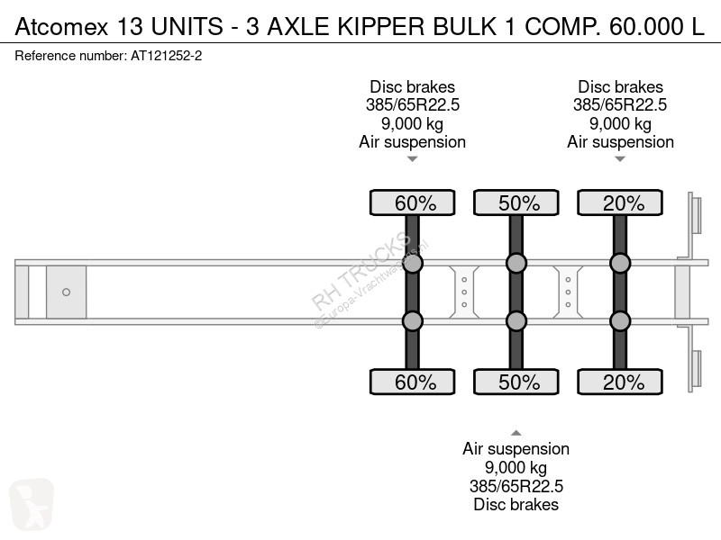 Semiremorca Atcomex 13 UNITS - 3 AXLE KIPPER...