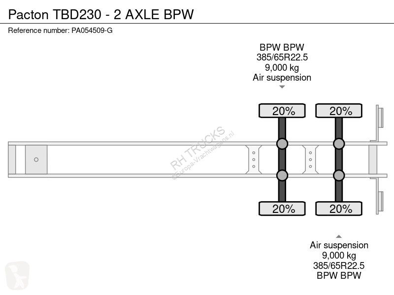 Semiremorca Pacton TBD230 - 2 AXLE BPW