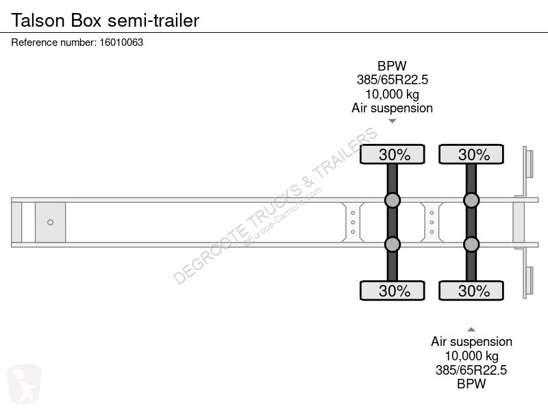 Semiremorca Talson Box semi-trailer