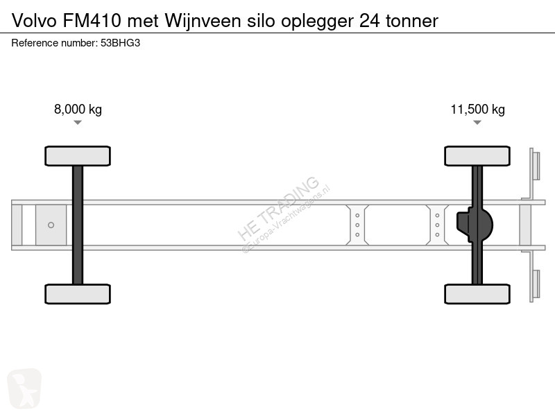 Semiremorca Volvo met Wijnveen silo oplegger 24...