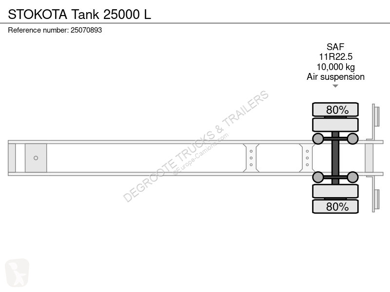 Oplegger Stokota Tank 25000 L
