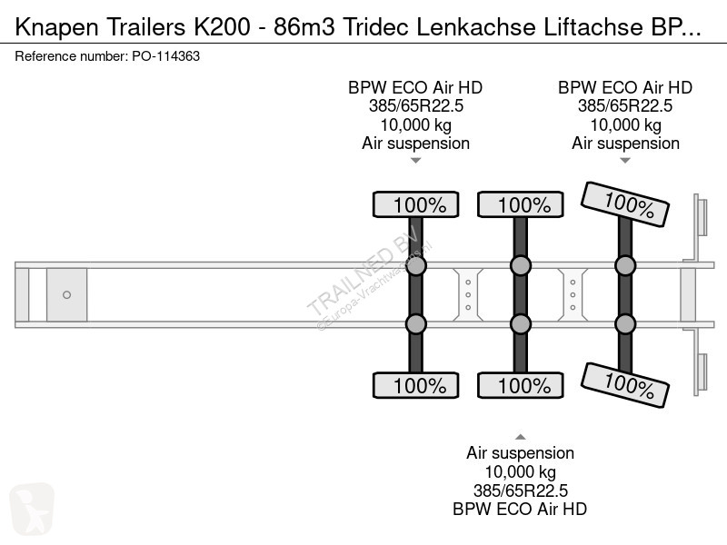 Semiremorca  K200 - 86m3 Tridec Lenkachse...
