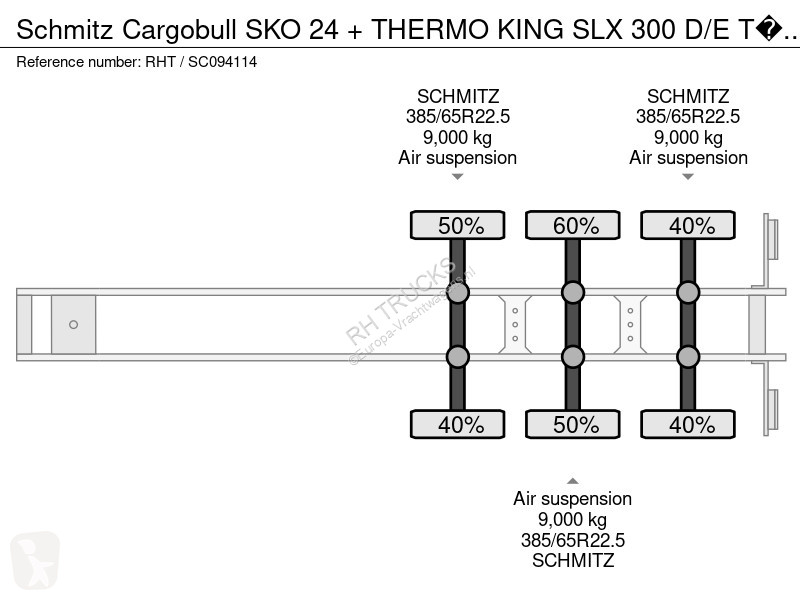 Semi reboque Schmitz Cargobull 24 + THERMO KING...