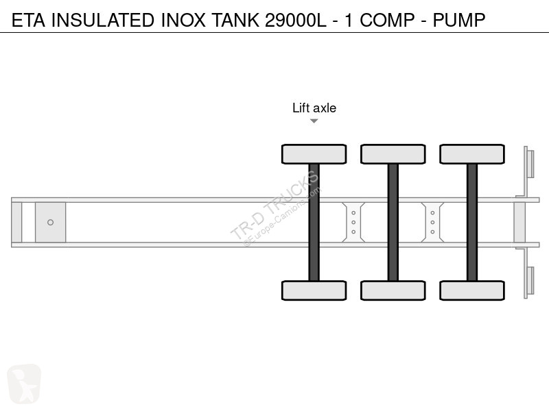 نصف مقطورة ETA INSULATED INOX TANK 29000L - 1...