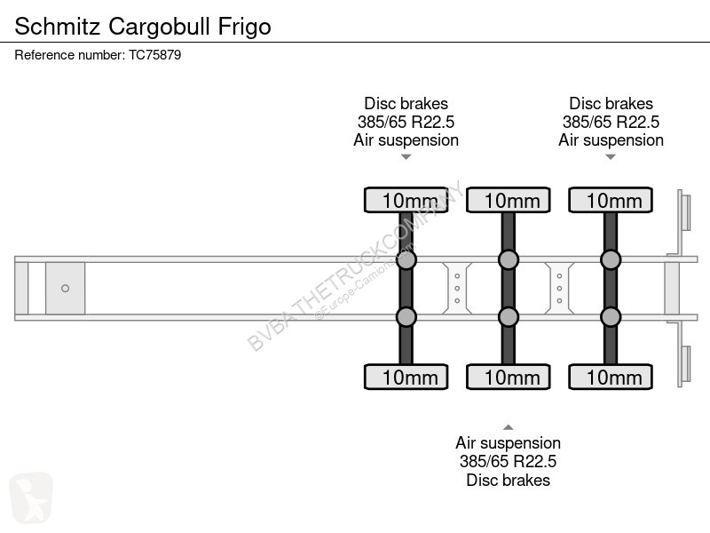 نصف مقطورة Schmitz Cargobull