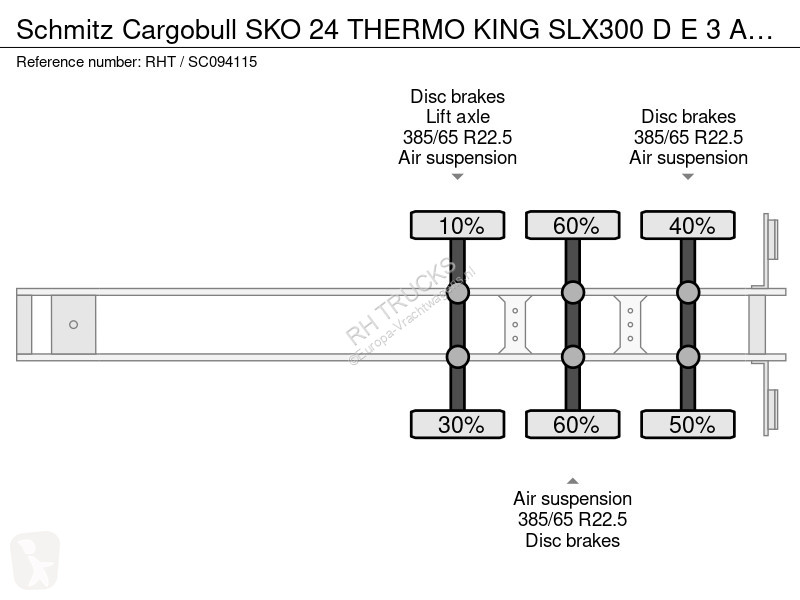 نصف مقطورة Schmitz Cargobull 24 THERMO KING...