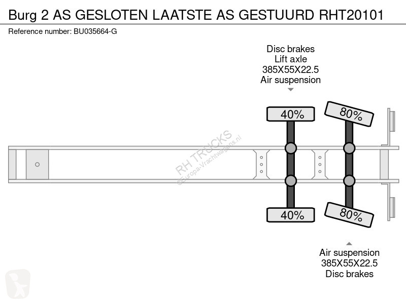 نصف مقطورة Burg 2 AS GESLOTEN LAATSTE AS GESTUURD