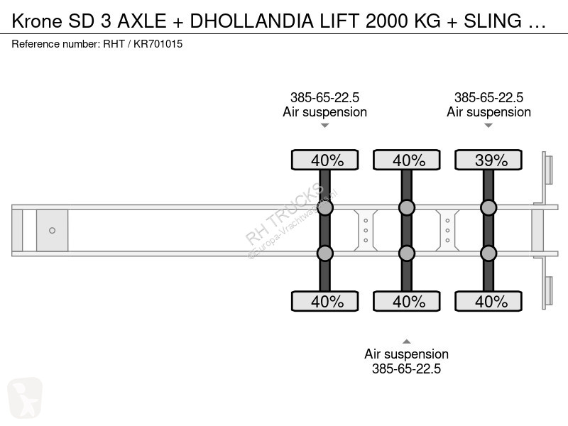 Oplegger Krone 3 AXLE + DHOLLANDIA LIFT 2000 KG...
