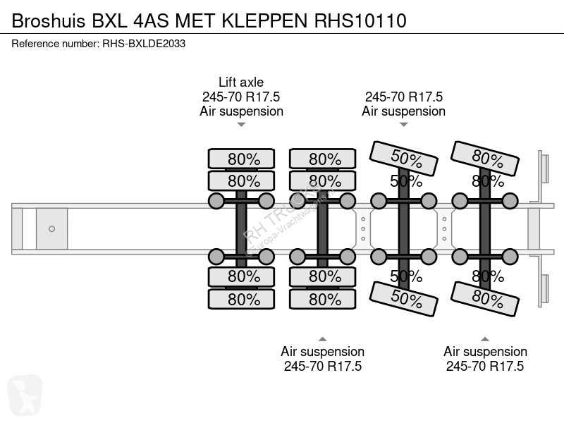 نصف مقطورة Broshuis BXL 4AS MET KLEPPEN