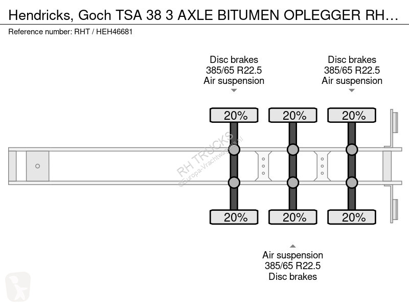 Oplegger  TSA 38 3 AXLE BITUMEN OPLEGGER