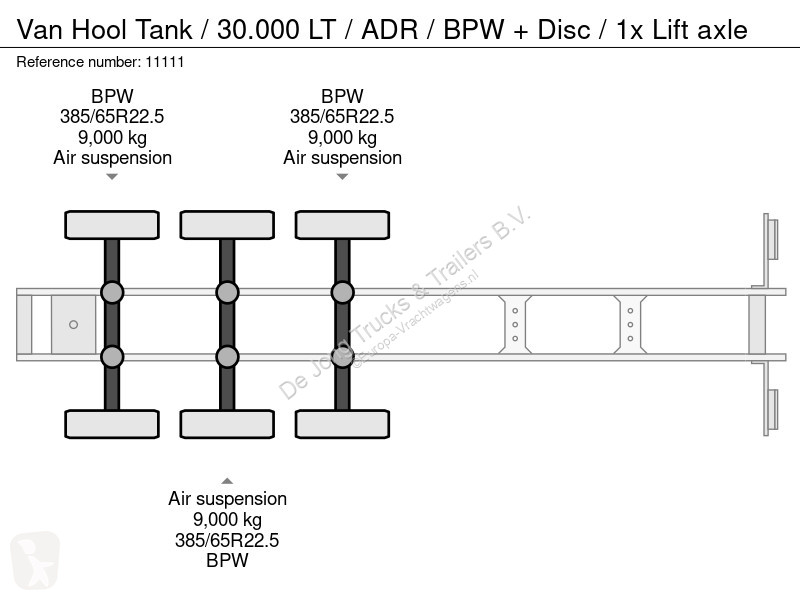Semi remorque Van Hool Tank / 30.000 LT / ADR /...