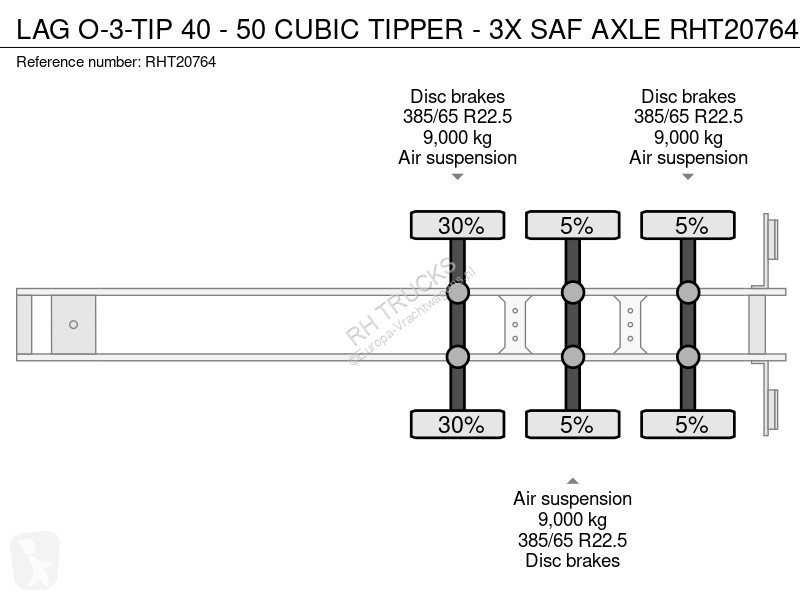 نصف مقطورة LAG O-3-TIP 40 - 50 CUBIC TIPPER -...