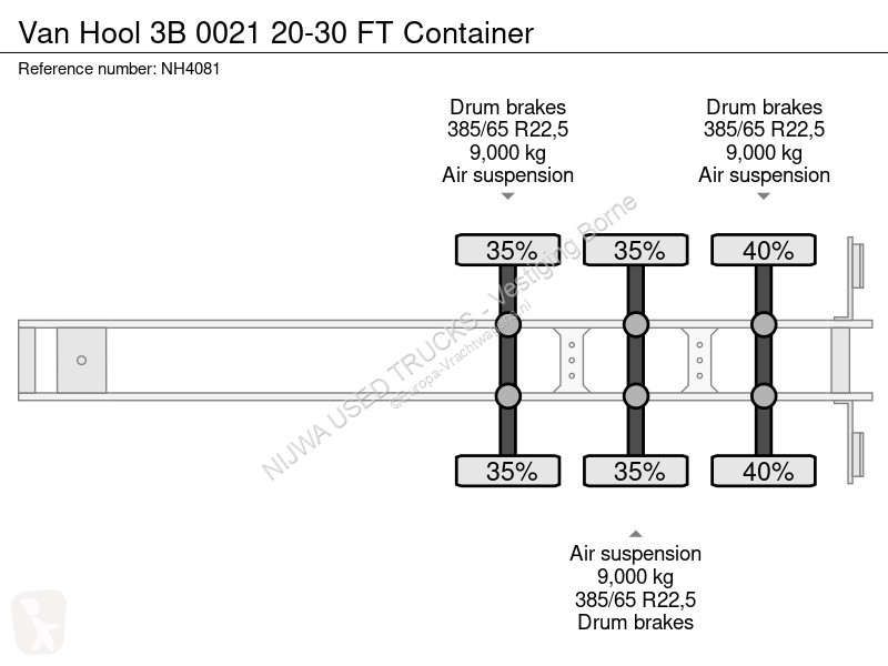 Semi remorque Van Hool 3B 0021 20-30 FT Container