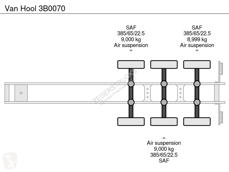 Semi remorque Van Hool 3B0070