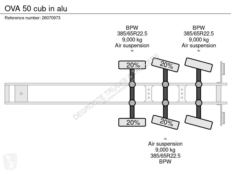 Semirremolque  50 cub in alu