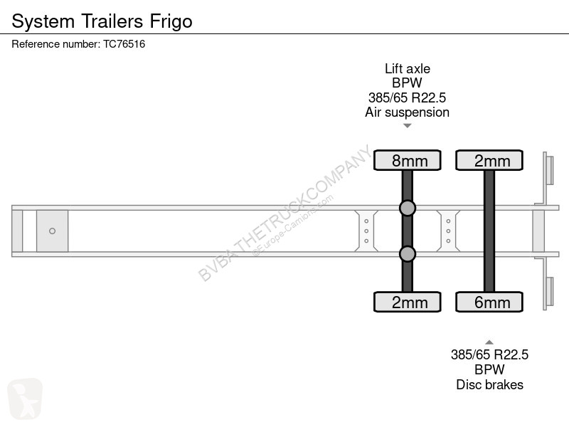 نصف مقطورة System Trailers