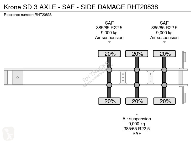 Semirremolque Krone 3 AXLE - SAF - SIDE DAMAGE