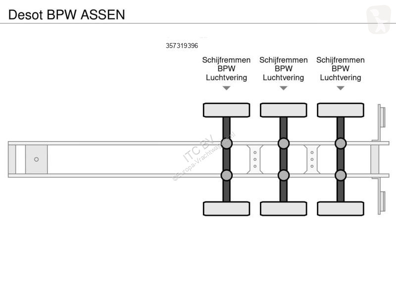 Desot BPW ASSEN semi-trailer