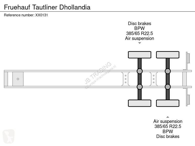 Semirremolque Fruehauf Tautliner Dhollandia