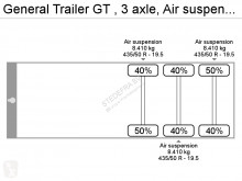 Voir les photos Semi remorque General Trailers GT , 3 axle, Air suspension , Disc brakes