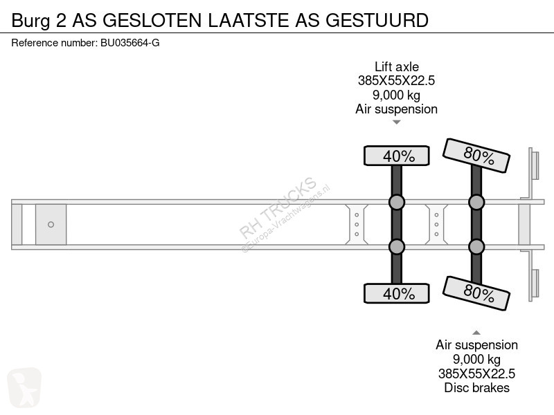 Oplegger Burg 2 AS GESLOTEN LAATSTE AS GESTUURD