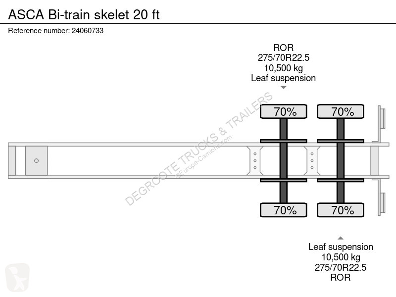 Semiremorca Asca Bi-train skelet 20 ft