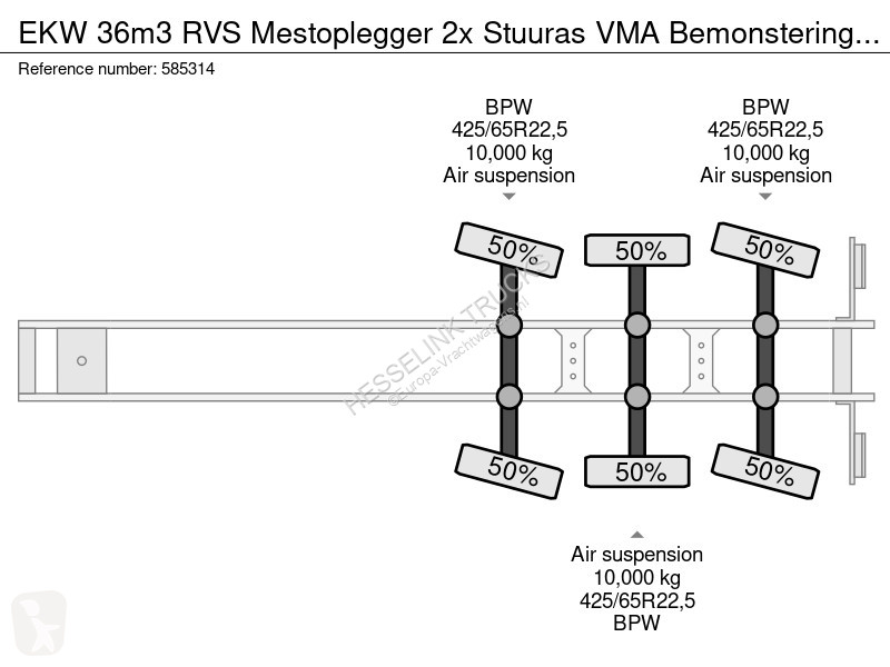 Semi reboque EKW 36m3 RVS Mestoplegger 2x...