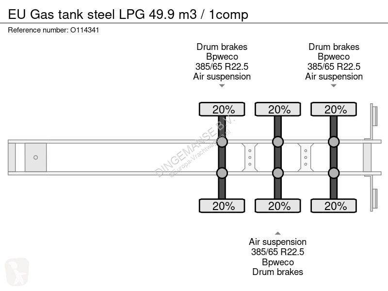 Semi remorque  Gas tank steel LPG 49.9 m3 / 1comp