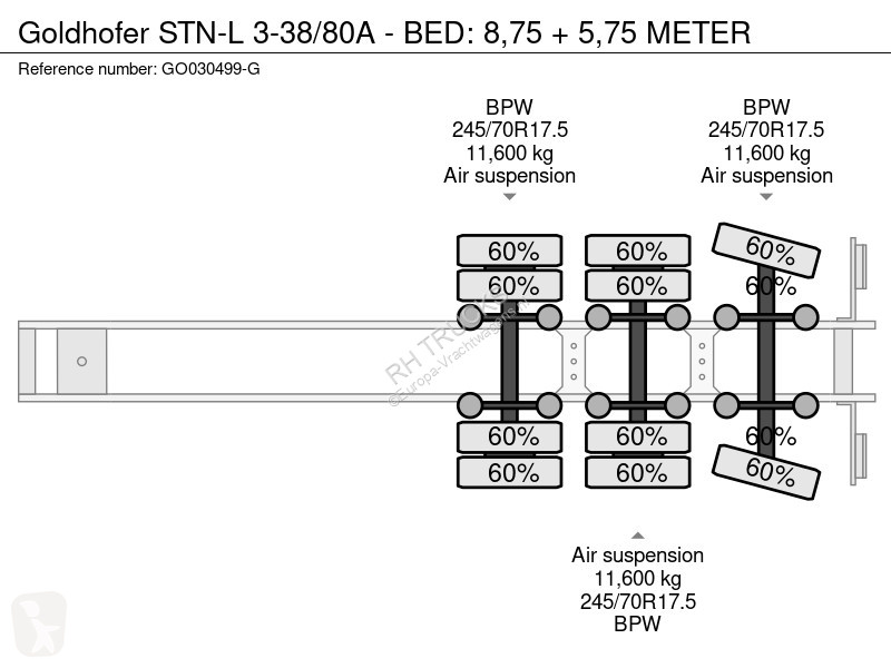 Oplegger Goldhofer STN-L 3-38/80A - BED: 8,75 +...