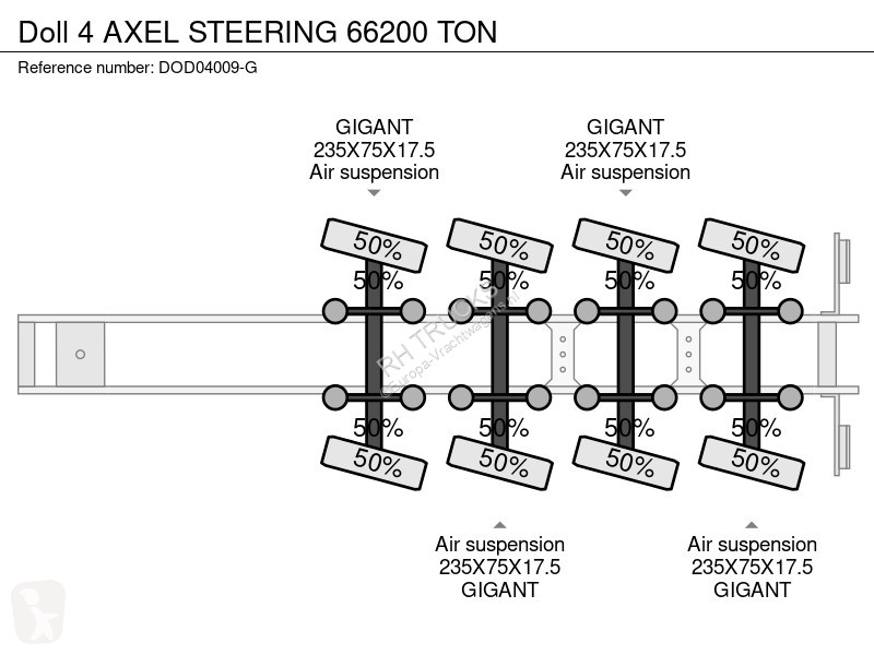 Semiremorca Doll 4 AXEL STEERING 66200 TON