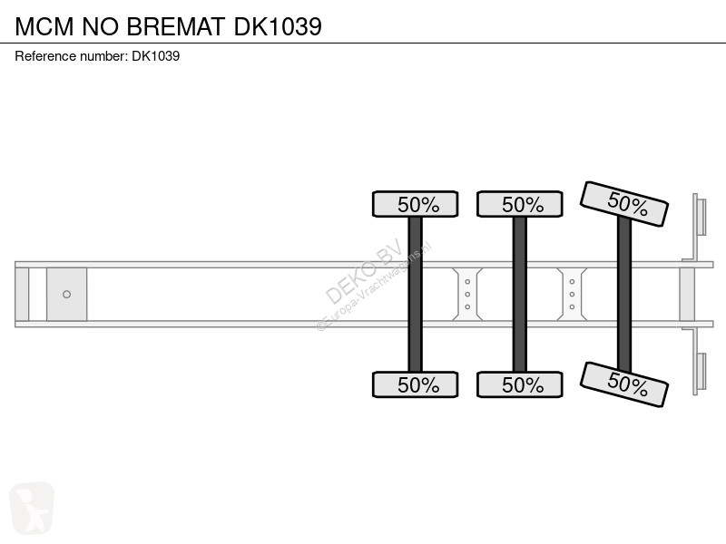 نصف مقطورة  NO BREMAT MC MACHINES ANHYDRIET...