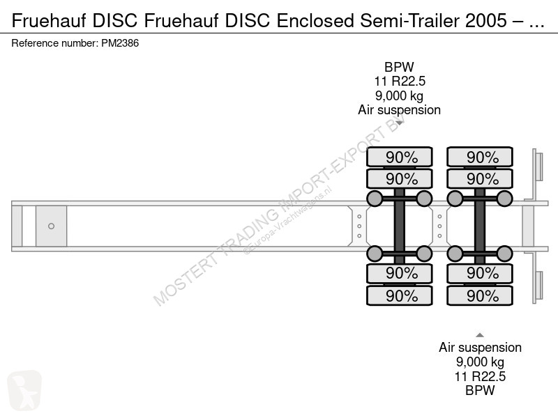 Sættevogn Fruehauf DISC Fruehauf DISC Enclosed...