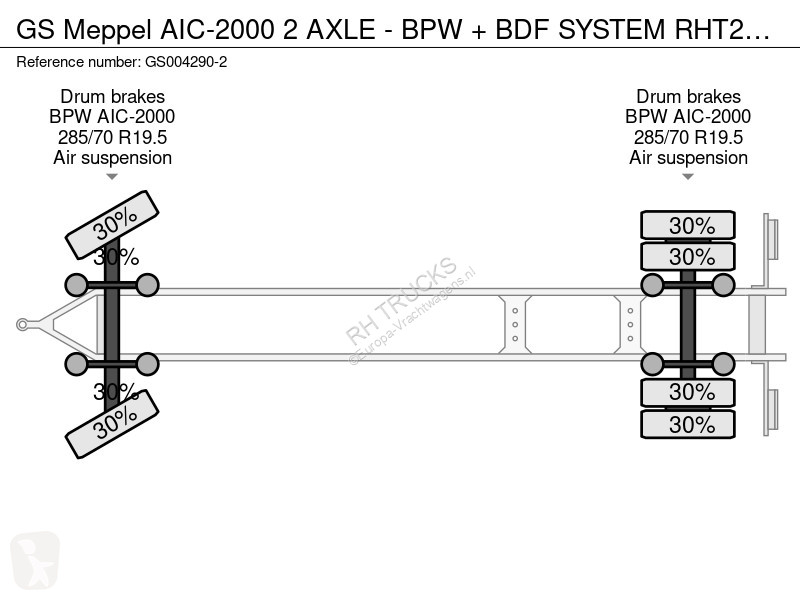 مقطورة GS Meppel AIC-2000 2 AXLE - BPW + BDF...