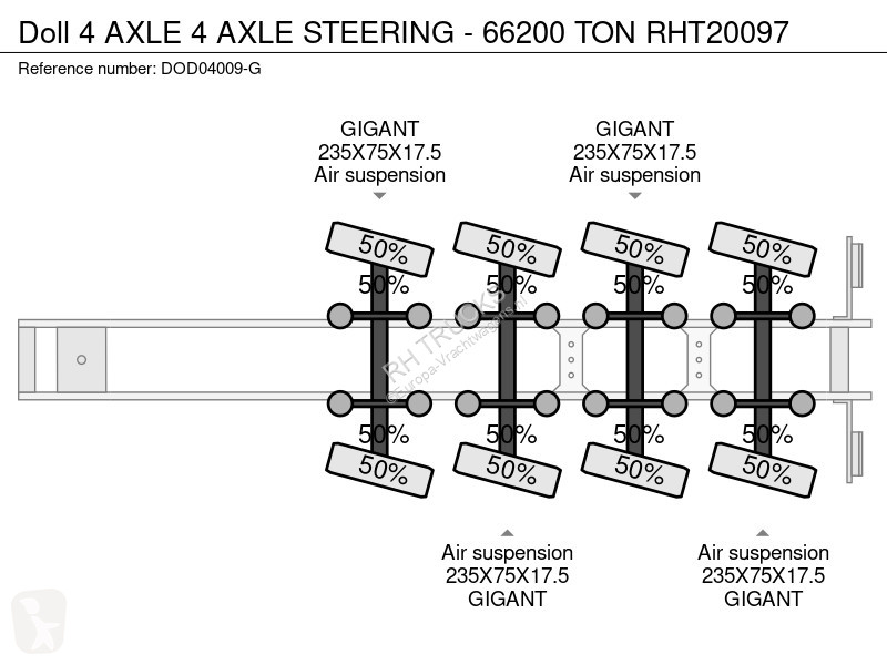 Semirimorchio Doll 4 AXLE 4 AXLE STEERING -...