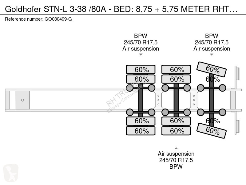 نصف مقطورة Goldhofer STN-L 3-38 /80A - BED:...