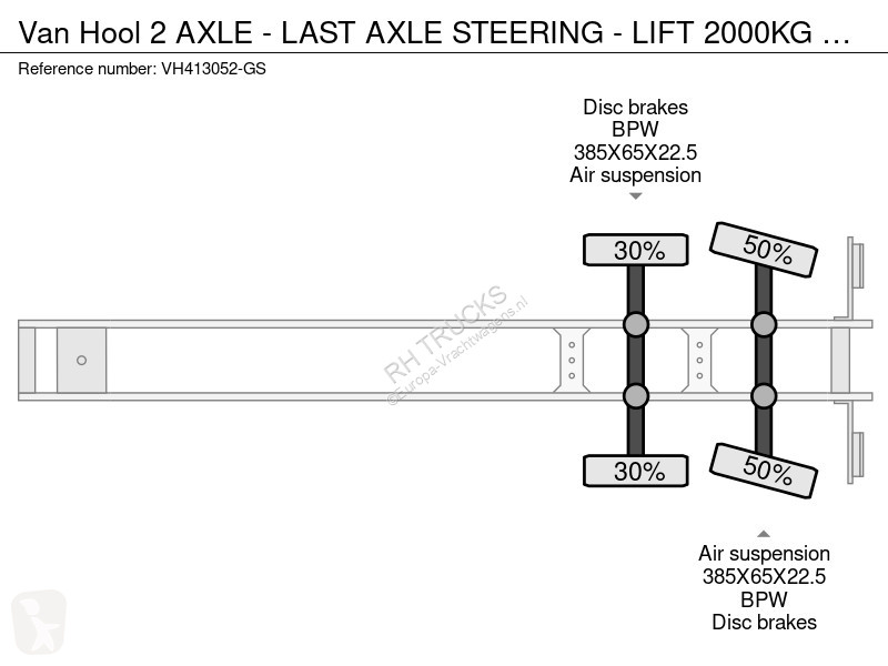 نصف مقطورة Van Hool 2 AXLE - LAST AXLE STEERING...
