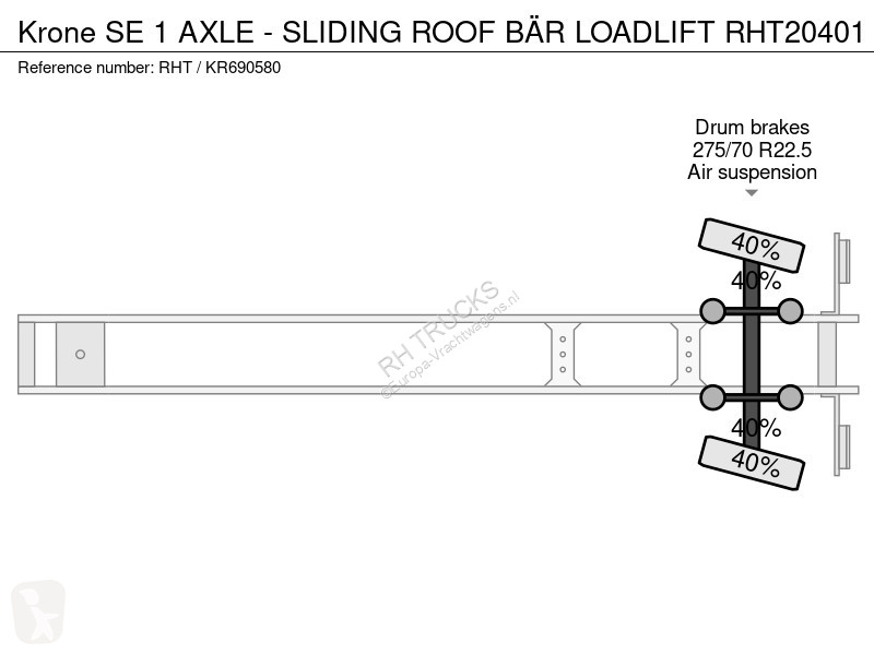 نصف مقطورة Krone SE 1 AXLE - SLIDING ROOF BÄR...