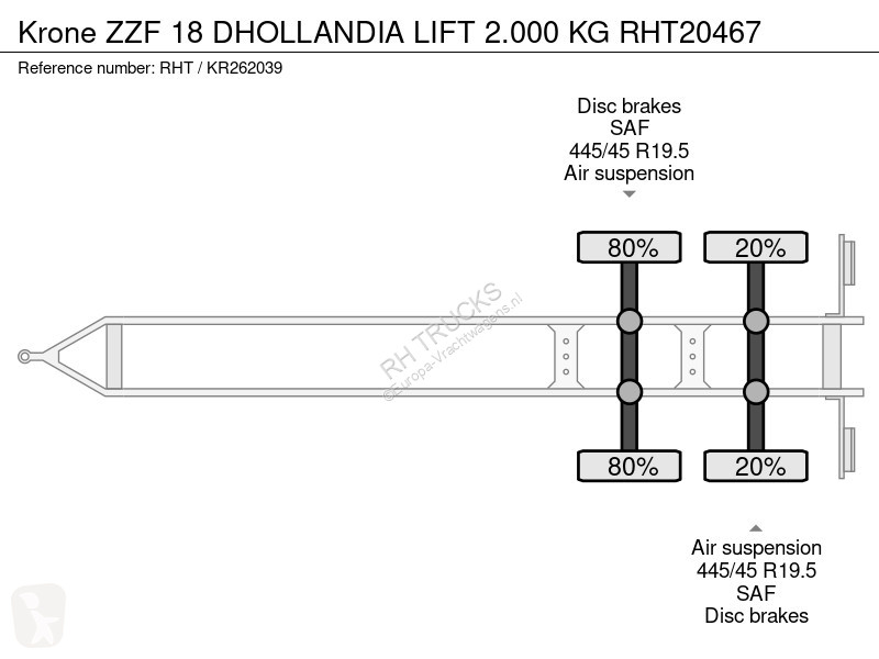 نصف مقطورة Krone ZZF 18 DHOLLANDIA LIFT 2.000 KG