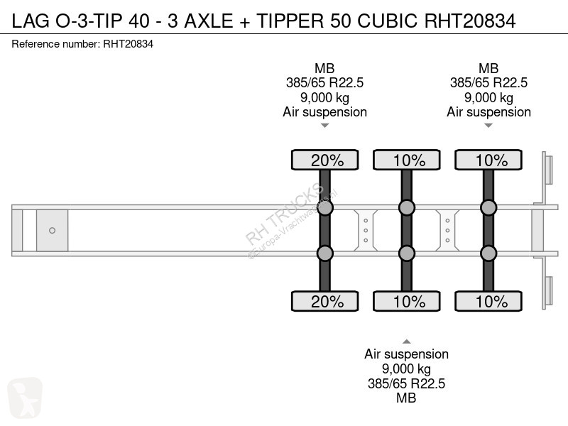 نصف مقطورة LAG O-3-TIP 40 - 3 AXLE + TIPPER 50...