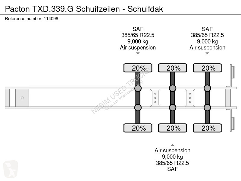 نصف مقطورة Pacton TXD.339.G Schuifzeilen -...