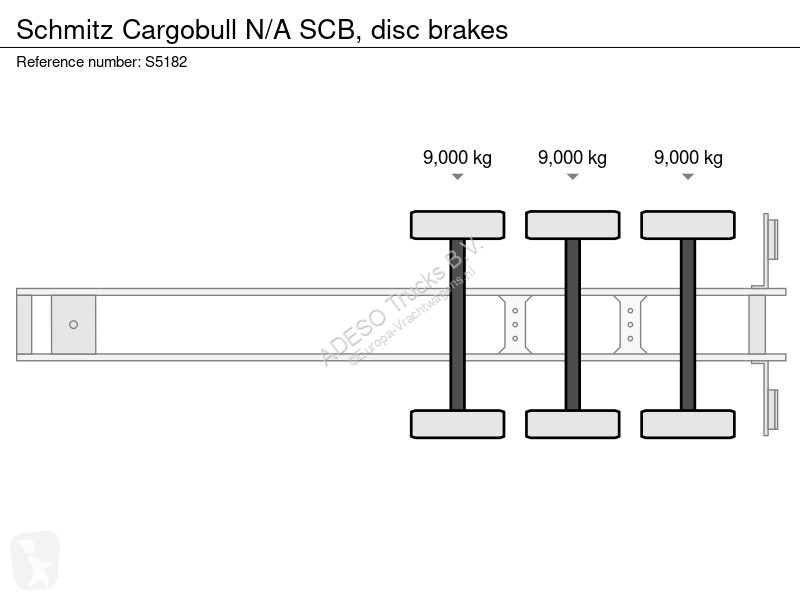 Semirremolque Schmitz Cargobull N/A SCB, disc...