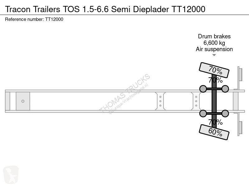 Semirremolque Tracon Uden Trailers TOS 1.5-6.6...