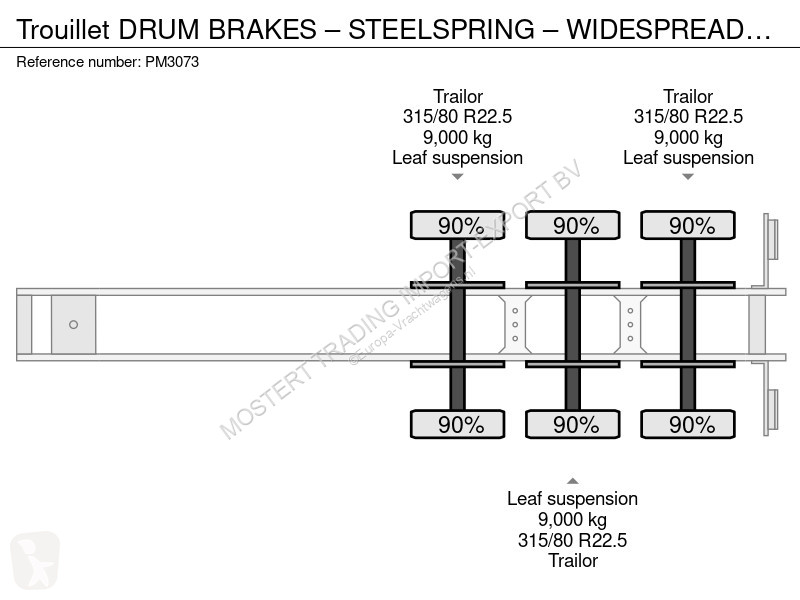 Trouillet DRUM BRAKES – STEELSPRING –...