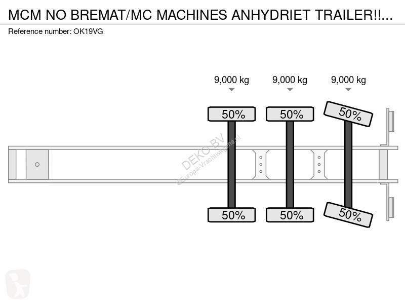 Semirimorchio  NO BREMAT/MC MACHINES ANHYDRIET...