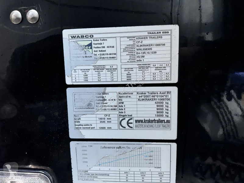 Semiremorca Kraker trailers ISO 92m3...