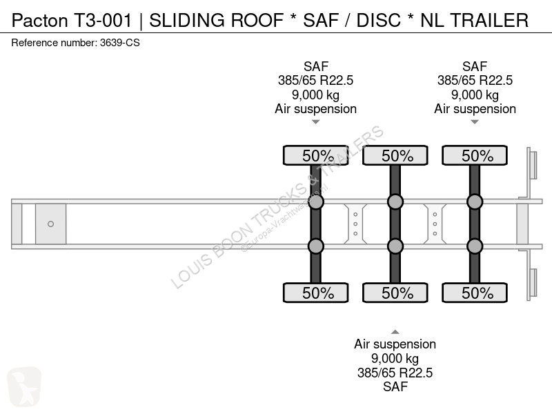 Semitrailer Pacton T3-001 | SLIDING ROOF * SAF...